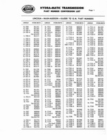 Auto Trans Parts Catalog A-3010 244.jpg